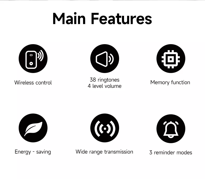 Visual Impaired Doorbell