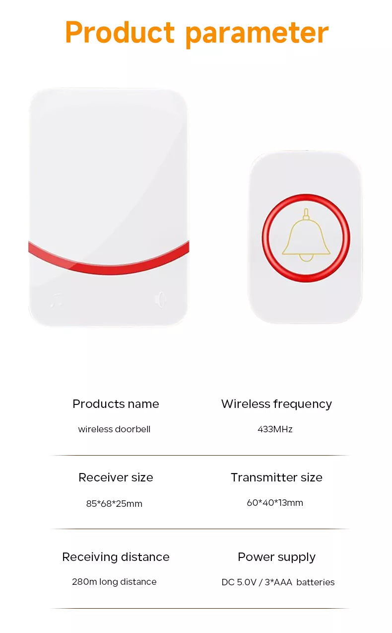 Visual Impaired Doorbell